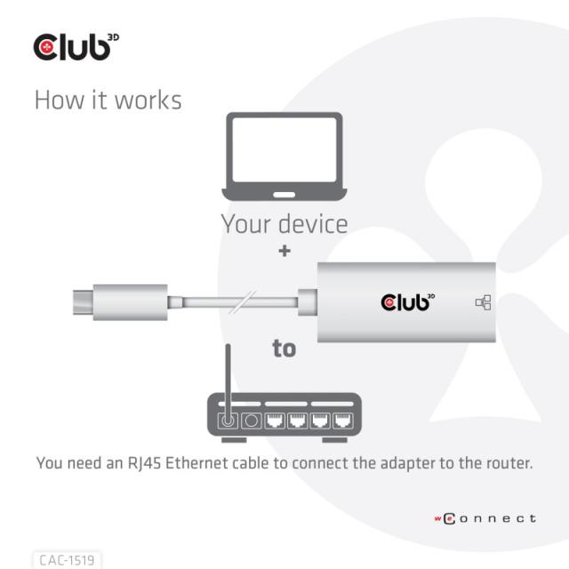 CLUB3D - CAC-1519 cambiador de género para cable USB-C RJ-45 Blanco