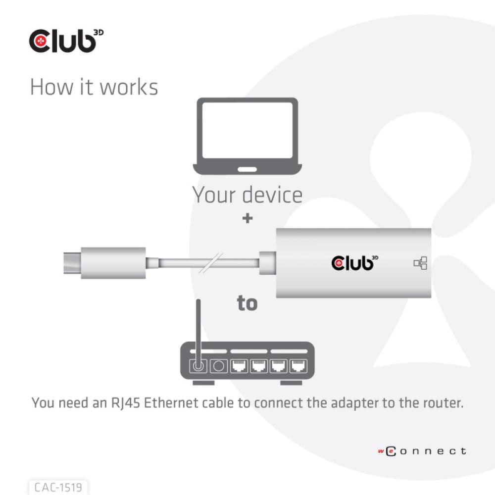 CLUB3D - CAC-1519 cambiador de género para cable USB-C RJ-45 Blanco