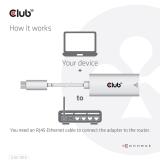 CLUB3D - CAC-1519 cambiador de género para cable USB-C RJ-45 Blanco