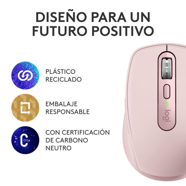 Logitech - 910-006931 ratón Oficina mano derecha RF Wireless + Bluetooth Laser 8000 DPI