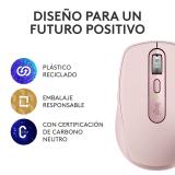 Logitech - 910-006931 ratón Oficina mano derecha RF Wireless + Bluetooth Laser 8000 DPI