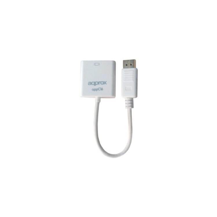 Approx - appC16 DisplayPort HDMI tipo A (Estándar) Blanco