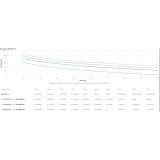 APC - SRV1KIL-E sistema de alimentación ininterrumpida (UPS) 1 kVA 900 W