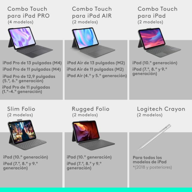 Logitech - Combo Touch, funda con teclado, iPad Pro 13 pulgadas (M4)(2024) - Teclado retroiluminado extraíble con soporte abatib