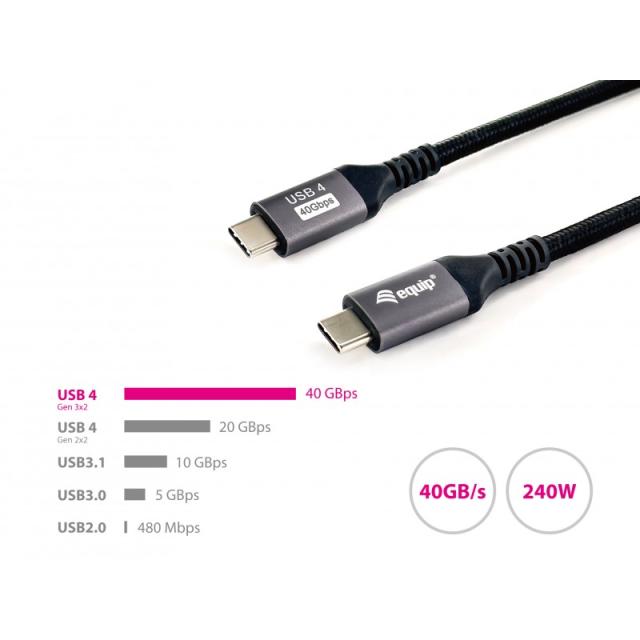 Equip - 128383 Cable USB 4 Gen 3 C a C, M/M, 2,0m, PD3.1 240W, 8K/60Hz, 40Gbps, Negro
