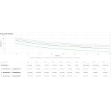 APC - SRV1KRILRK-E sistema de alimentación ininterrumpida (UPS) 1 kVA 900 W