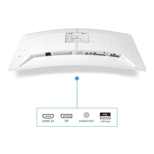 Philips - Evnia 5000 34M2C5501A/00 pantalla para PC 86,4 cm (34") 3440 x 1440 Pixeles Wide Quad HD LCD Blanco