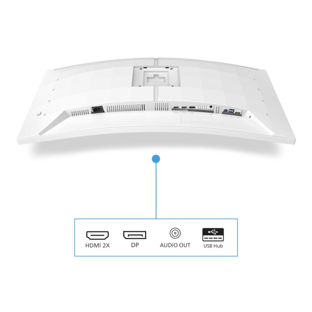 Philips - Evnia 5000 34M2C5501A/00 pantalla para PC 86,4 cm (34") 3440 x 1440 Pixeles Wide Quad HD LCD Blanco