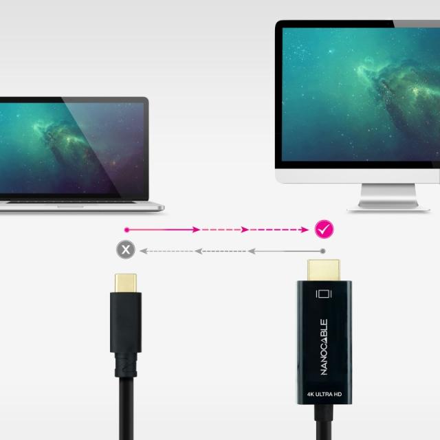 Nanocable - Cable Conversor USB-C a HDMI, USB-C/M – HDMI/M, Negro, 5 m