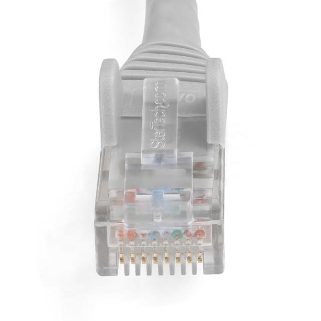 StarTech.com - Cable Ethernet CAT6 de 3m - LSZH - Cable de Red de 10 Gigabits de 650MHz y PoE de 100W UTP sin Eng - N6LPATCH3MGR