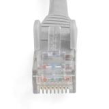 StarTech.com - Cable Ethernet CAT6 de 3m - LSZH - Cable de Red de 10 Gigabits de 650MHz y PoE de 100W UTP sin Eng - N6LPATCH3MGR