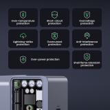 Ugreen - Nexode S 30W USB-C GaN Fast Charger EU gray Teléfono móvil, Batería portátil, Teléfono Gris Corriente alterna Interior