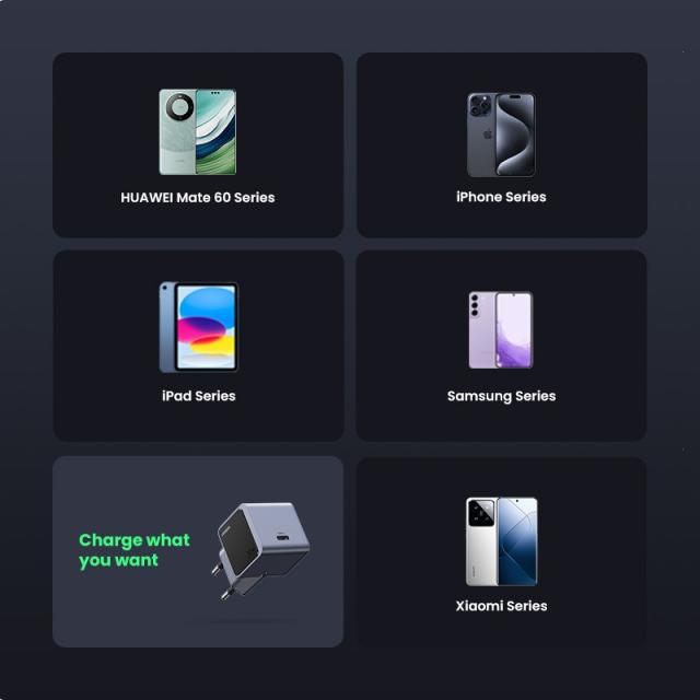 Ugreen - Nexode S 30W USB-C GaN Fast Charger EU gray Teléfono móvil, Batería portátil, Teléfono Gris Corriente alterna Interior