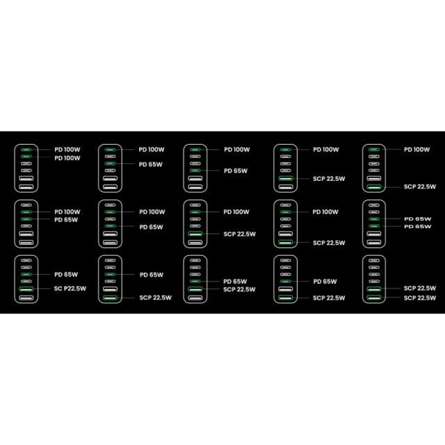 Ugreen - Nexode Universal Negro, Gris Corriente alterna Carga rápida Interior