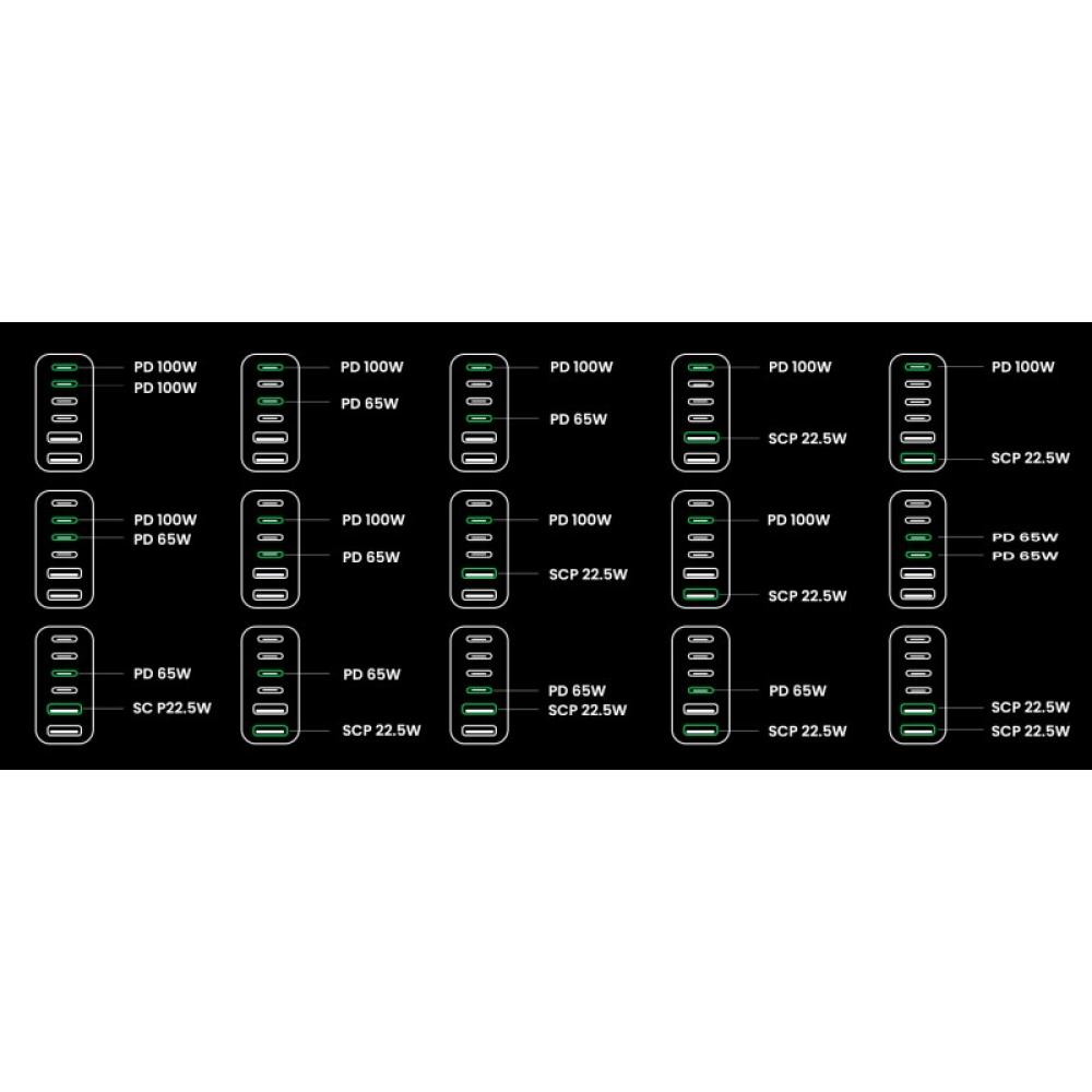 Ugreen - Nexode Universal Negro, Gris Corriente alterna Carga rápida Interior