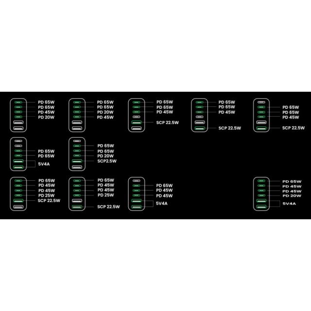 Ugreen - Nexode Universal Negro, Gris Corriente alterna Carga rápida Interior