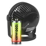 Savio - AD-01 ventilador Negro