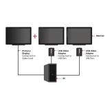 StarTech.com - Adaptador de Vídeo Externo USB a VGA - Tarjeta Gráfica Externa Cable - 1920x1200