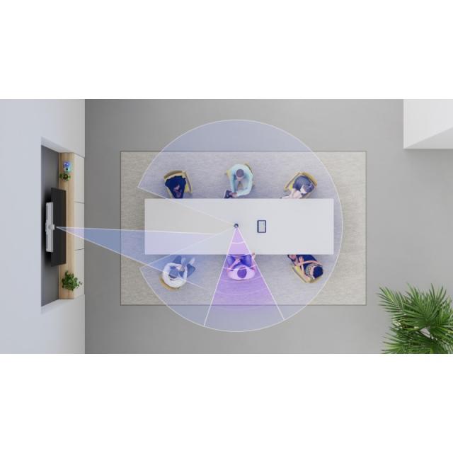 Logitech - 960-001503 sistema de video conferencia