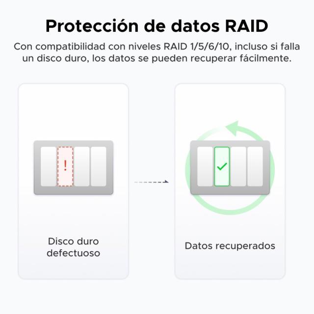 Ugreen - 25372B no categorizado