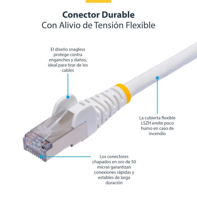 StarTech.com - Cable de Red Ethernet CAT8 Blanco de 12m - Snagless - sin Pestillo - 25G/40G - 2000MHz - PoE++ 100W - 26AWG - S/F
