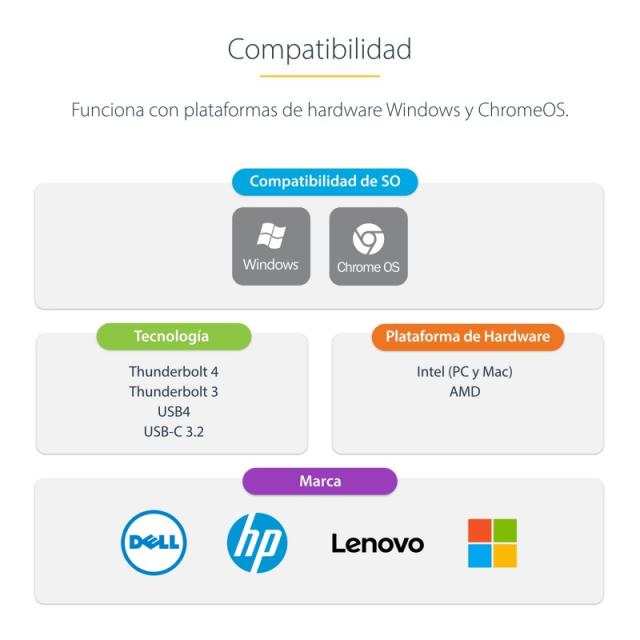 StarTech.com - Adaptador Multipuerto USB-C de 3 Monitores HDMI/DP - 4K 60Hz Doble + 4K 30Hz HDMI y DP - Hub 4x USB-A - PD de 100