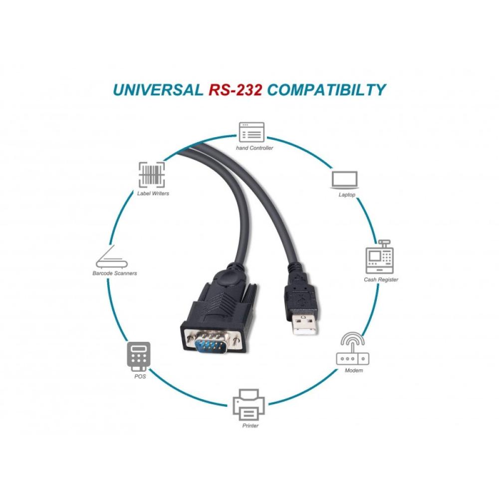 Equip - Cable USB-A a serie (DB9), M/M, 1,5 m