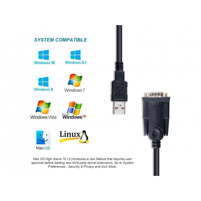 Equip - Cable USB-A a serie (DB9), M/M, 1,5 m