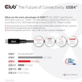 CLUB3D - CAC-1575 cable USB USB4 Gen 2x2 2 m USB C Negro