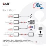 CLUB3D - CAC-1575 cable USB USB4 Gen 2x2 2 m USB C Negro