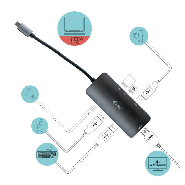 i-tec - Metal USB-C Nano Dock 4K HDMI + Power Delivery 100 W