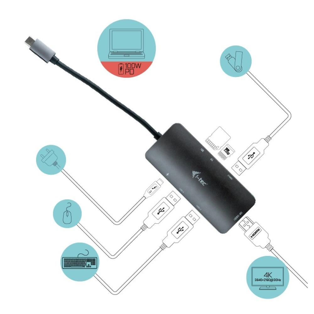 i-tec - Metal USB-C Nano Dock 4K HDMI + Power Delivery 100 W