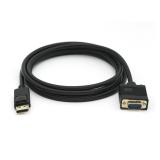 Equip - 119338 Cable DisplayPort macho a VGA (HD15) macho, 2,0 m