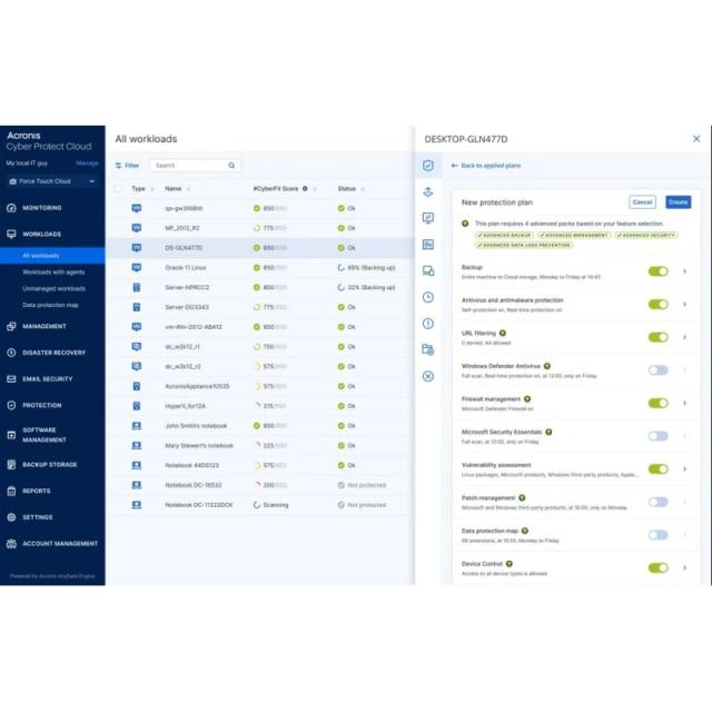 Acronis - Cyber Protect Cloud - SPB2MSENS