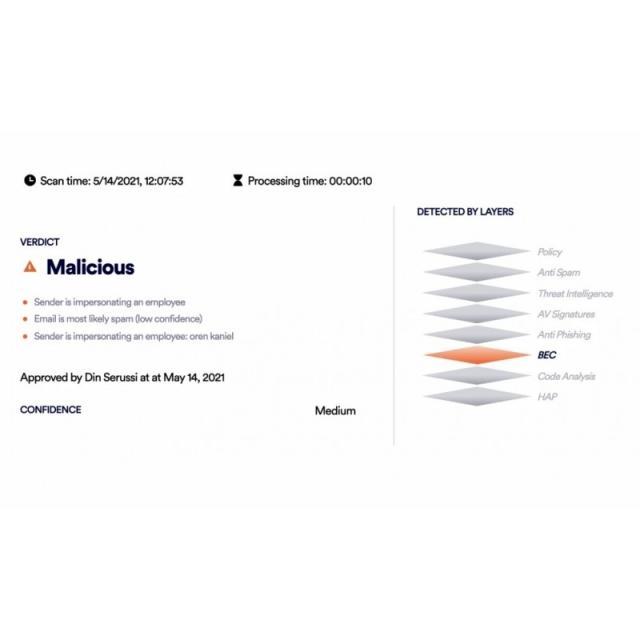 Acronis - Advanced Email Security 1 licencia(s) Licencia