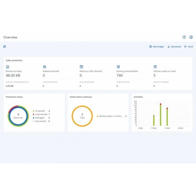 Acronis - Cyber Protect Cloud 1 licencia(s) Licencia - SP3AMSENS