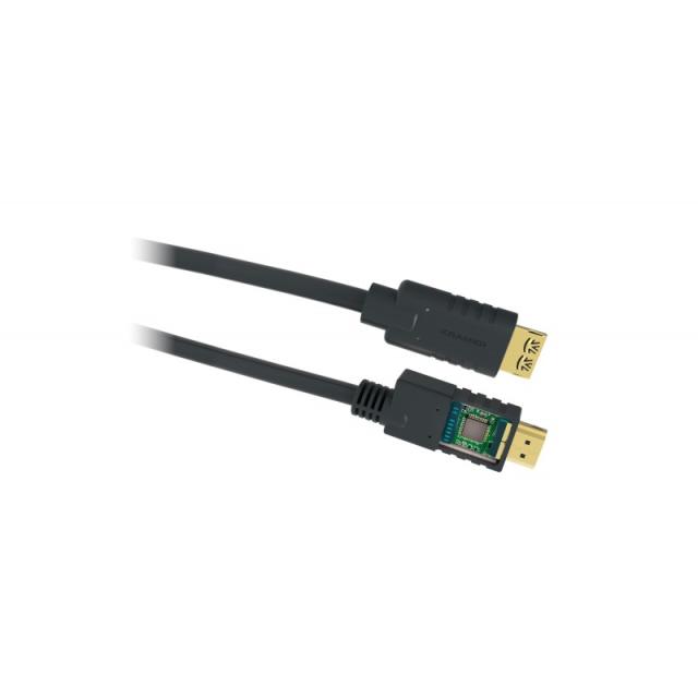 Kramer Electronics - CA-HM-25 cable HDMI 7,6 m HDMI tipo A (Estándar) Negro