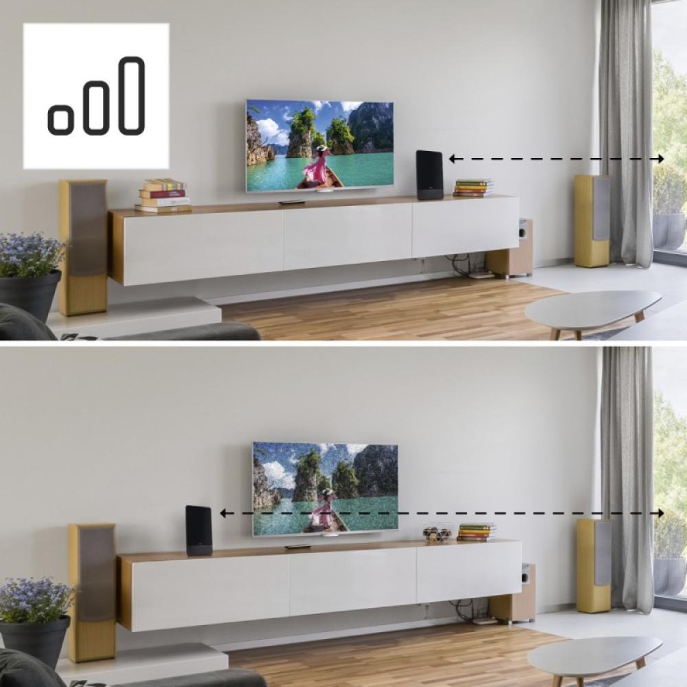 Hama - Pro antena de televisión Interior