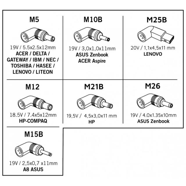DCU Advance Tecnologic - 37100090 accesorio para portatil Clavija de adaptador de corriente para ordenador portátil