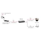 LevelOne - Repetidor PoE Gigabit, Cascade