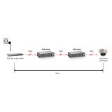 LevelOne - Repetidor PoE, Cascade, 802.3at PoE+