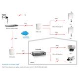 LevelOne - Repetidor PoE, 2 puertos, Cascade, 802.3at PoE+
