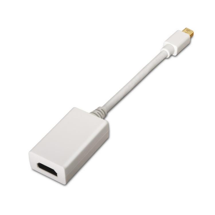 AISENS - A125-0138 adaptador de cable de vídeo 0,15 m Mini DisplayPort HDMI Blanco