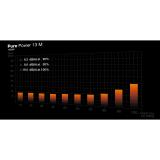 be quiet! - Pure Power 13 M / 1000W unidad de fuente de alimentación 20+4 pin ATX ATX Negro