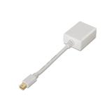 AISENS - A125-0136 adaptador de cable de vídeo 0,15 m Mini DisplayPort VGA Blanco