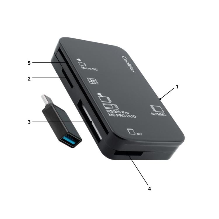 CoolBox - LECTOR DE TARJETAS EXTERNO CRE4 + LECTOR DNIE + SIM + ADAPTADOR A USB-C