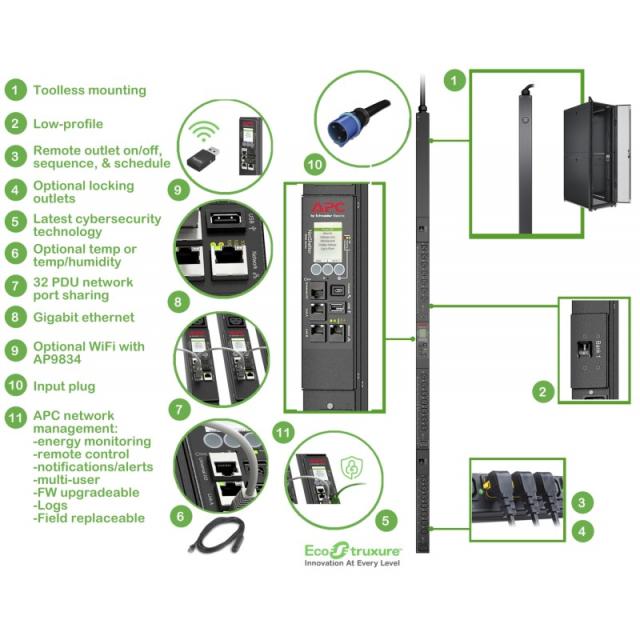 APC - APDU9953 unidad de distribución de energía (PDU) 24 salidas AC 0U Negro