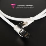 Nanocable - Cable de Red Latiguillo Cat.8.1 2GHz LSZH SSTP AWG26, Blanco, 2 m