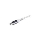 T''nB - TCUSBC100W cable USB USB 3.2 Gen 1 (3.1 Gen 1) 2 m USB C Aluminio, Blanco