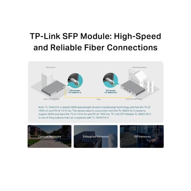 TP-Link - TL-SM321A red modulo transceptor Fibra óptica 1250 Mbit/s SFP - SM321A-2